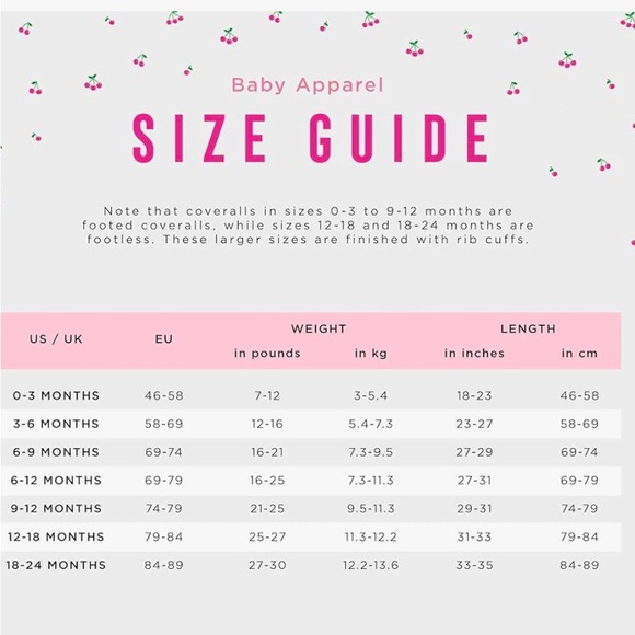 Hatley Yellow Raincoat with Striped Lining - Picture 5 of 8